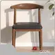 Hotel Restaurant Furniture Supplier Negotiated - - GCON 1